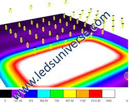 A photometric plan is a visual way to display how a new lighting solution will illuminate an indoor or outdoor area. Football Field Lighting Design Sports Soccer Field Lighting Design