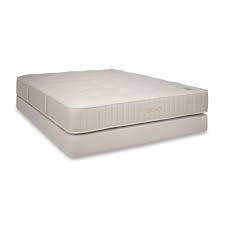Two sided mattress king size found in: Legacy 100 Double Sided Luxury Firm Innerspring All Natural Mattress Custom Comfort Mattress