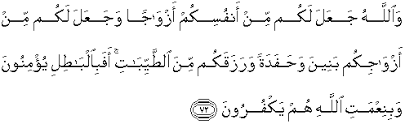Membaca surat al fatihah merupakan salah satu rukun sholat yang wajib dilakukan. Https Spektra Unsiq Ac Id Index Php Spek Article Download 25 Pdf