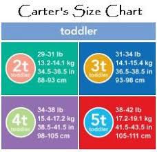 Size Chart Carters 2t 5t Baby Size Chart Toddler