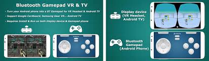Aug 19, 2019 · download and install gears tv apk now on any device. Bluetooth Gamepad Vr Tv Apk Descargar Para Windows La Ultima Version 1 1 1