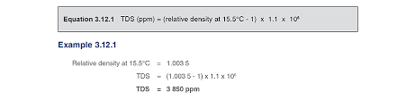 Controlling Tds In The Boiler Water