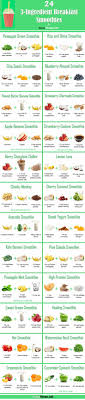 Pin On All Things Food