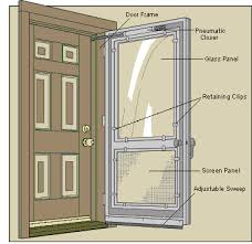 Those available include cape cod, model e, vista, colonial, and more. Screen Storm Door Buying Guide Hometips