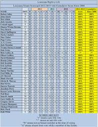 Child Ssi Calculator