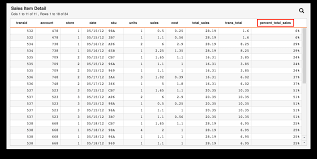The numerical value of alphabetic character in pythagorean numerology is: Columns
