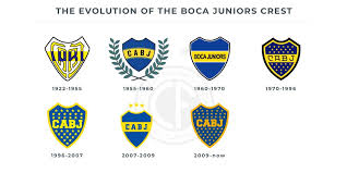 Logo brand font, boca juniors, text, area png. Culture Of Football Classics On Twitter The Evolution Of The Boca Juniors Crest