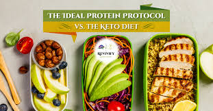 Ideal Protein Vs Keto Diet Revivify Medical Spa Top