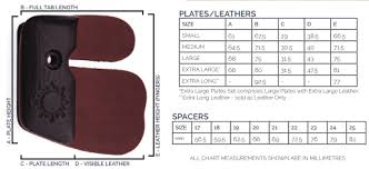 Fairweather Tab Plates Set Incl Leather 115700 1000 Jvd