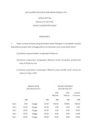 Posted on october 18, 2019 by admin. Https Www Kwsp Gov My Documents 20126 927132 Bm Jadual Ketiga Pdf
