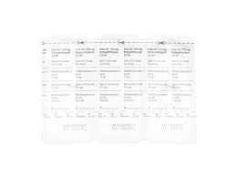 Ta kontakt, så finner vi den beste løsningen for deg og din. Prac Tic Flattmiddel 275 Mg Til Hund 11 22 Kg 3x2 2 Ml Dyrepleie Farmasiet No