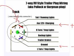 First, make sure that all 12 volt systems in the motorhome are turned off and the ignition of the rv is in the off position. Does The Tow Package Charge A Camping Trailer Battery Tacoma World