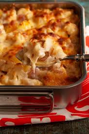Pin Auf Rezepte