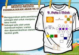Dengan cara ini, penjagaan kelas akan diadakan secara berterusan. 10 Contoh Aktiviti Pembelajaran Abad 21 21st Century Learning Teacher Classroom Teacher Hacks