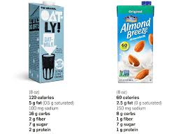 Carbohydrates are the body's most important and readily available source of energy. Truth About Oat Milk And Almond Milk