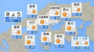 Yahoo!ニュース - News update
