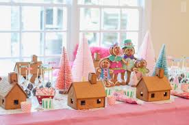 Sort by position name price width symbol. Gingerbread Themed Party Fancy Sprouts