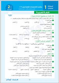 احدث مذكرة لغة انجليزية للصف الثانى. Nna656nveuf3mm