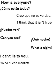 Pin De Li Zinzeyu En English Spanish Palabras Basicas En Ingles Como Aprender Ingles Basico Vocabulario En Ingles