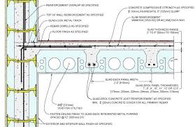 Icf foundation cost calculations for jobs in southern ontario, canada. Icf Buildings Ar Twitter Quad Deck Is An Energy Efficient And Quality Insulating Concrete Floor And Roof System Strength Security And Reliability Of Reinforced Concrete With The Fast Construction And Comfort Of Icf