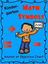Math Symbols Anchor Chart Symbol Anchor Chart Anchor Charts Math Signs