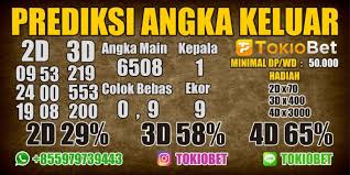 Mimpi Melihat Bintang Jatuh Tafsir Mimpi Tafsir Mimpi Bintang Jatuh Buku Gambar