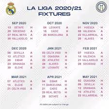 Athletic club atletico madrid barcelona celta vigo cádiz deportivo alavés eibar elche getafe granada huesca levante osasuna real betis real. Real Madrid S 2020 21 92 48 A Real Madrid Page Facebook