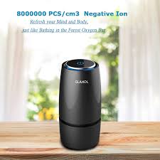 Especially in areas with air pollution issues, you will likely need to inspect and replace your filter more often. Giahol Anion Car Air Filter Purifier Cleaner Usb Portable Mini Cup Air Freshener Automatic Air Conditioner For Car Home 20 Area Air Purifiers Aliexpress