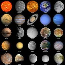 Urutan Planet Terbaru Di Sistem Tata Surya Konsorsium Biologi Indonesia