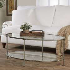 Pin On Lakewood Ranch