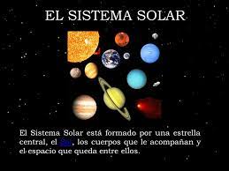 Los planetas enanos como plutón (que hasta 2006 era considerado un planeta); El Sistema Solar El Sistema Solar Esta Formado Por Una Estrella Central El Sol Los Cuerpos Que Le Acompanan Y El Espacio Que Queda Entre Ellos Ppt Video Online Descargar