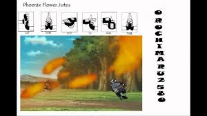 This Story Behind How To Do Phoenix Flower Jutsu Will Haunt You Forever How To Do Phoenix Flower Jutsu Https Ift Jutsus Naruto Sinais De Mao Anime Naruto