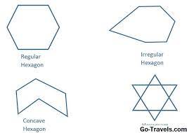 Sedangkan ciri ciri segi banyak tidak beraturan adalah :. Bagaimana Untuk Polygon Geometry Pentagon Hexagon Dan Dodecagon 2021