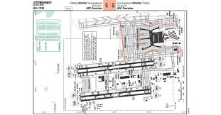 istanbul airport wikipedia