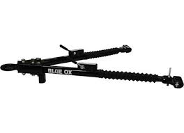 Maybe you would like to learn more about one of these? Buy Blue Ox Allure Tow Bar Bx7460p For Ca 1 487 95