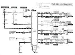 Need radio wire diagram i am putting new radio in. 99 Ford Explorer Radio Wiring Diagram Wiring Diagram Networks