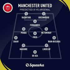 Wolverhampton wanderers manchester city vs. Manchester United Vs Arsenal Predictions Possible Lineups And Players To Watch Squawka