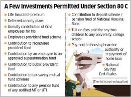 Looking To Save Tax Don T Be Taken In By Hype On Section 80 C Life Insurance Premium Personal Finance Finance