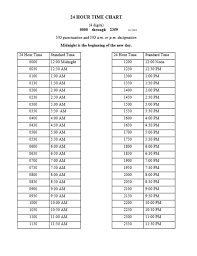 Military Time Chart 10 Free Template Sample Calypso Tree