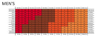 Xterra Size Guide