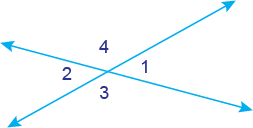 Lines that meet each other at a point are called intersecting lines. Intersecting Lines