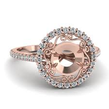 Gold prices continue to hold critical support around $1,650 an ounce. Ring Settings Without Center Diamond Fascinating Diamonds