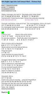 Pin By Zuri On Piano Notes Songs Kutipan