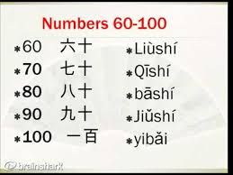 Terima kasih banyak atas perhatian baik anda. Chinese Numbers 1 100 Youtube