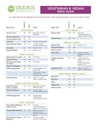 nutrition information tazikis mediterranean cafe