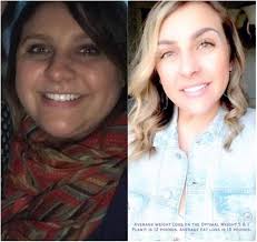 Lori Peyton Decker's Life Coaching