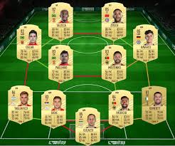 Tots silas wamangituka is now available as a sbc in fifa 21 ultimate team. Fifa21 Tots Maschine Der Beliebteste Bundesligist Als Sbc