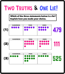 Each worksheet is in the form of a multiple choice questions test with an answer key attached on the second page. Free Math Puzzles Mashup Math