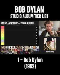 How bad is Bob Dylan’s first album??? … not that bad. Go to YouTube to see  my complete tier list for Bob Dylan’s 1960s albums. . . . #bobdylan  #tierlist #ranking