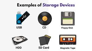 Image result for Computer Storage Device